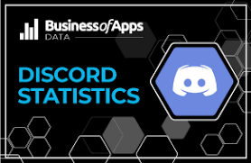 Last updated march 5, 2021. Discord Revenue And Usage Statistics 2021 Business Of Apps
