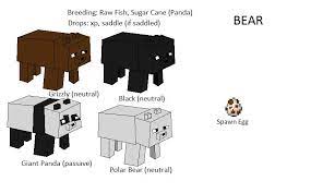 | minecraft custom command mod Bear Minecraft Fanfictions Wiki Fandom