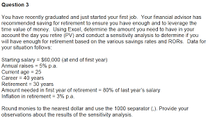 195 salaried financial advisor jobs available. You Have Recently Graduated And Just Started Your Chegg Com