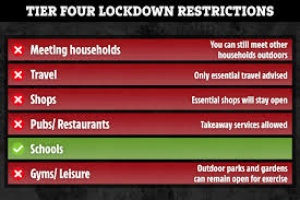 Each token is good for one piece of armor (ie chest, head, etc), and is valid for any of several particular classes. Nicola Sturgeon Puts 2 3million Scots Into Tier 4 Lockdown As 11 Council Areas Face Three Weeks Of Tough Restrictions
