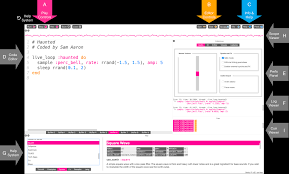 Discover recipes, home ideas, style inspiration and other ideas to try. Sonic Pi Tutorial