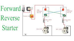 Get it as soon as thu, may 13. Contactor Working Principle Siemens 3tf30 Youtube