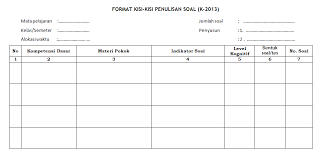 By at'z farida 6167 views. Contoh Terbaru Format Kisi Kisi Kurikulum 2013 K13 Tahun 2019 Kampung Kb Tumbuh Jaya