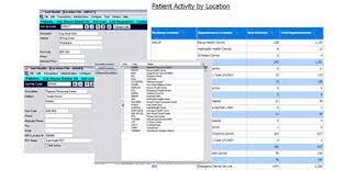 As we participate in this year's world health summit, we take a closer look at what needs to be done to pursue one of the most . Dental Software Soel Health Software Of Excellence Management