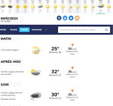 Les données sur la météo: Screenshot 2019 06 20 Meteo New York Etats Unis Previsions Meteo Gratuite A 15 Jours La Chaine Meteo Png Casimages Com