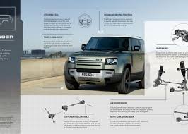 Coffee table, defender, engine coffee table, engine table, land we will supply all you need to built it up with an instruction book to help you. Land Rover Defender Font