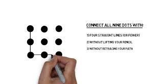 Click here to return to the article about the 9 dot puzzle. Don T Tell Me To Think Outside The Box Give Me A Bigger Box Here S How Paul Smith