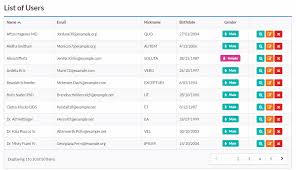 Https Encrypted Tbn0 Gstatic Com Images Q Tbn And9gcq2 2evij3q N2zeanxbafl3zr9vcvcnjg Cw Usqp Cau