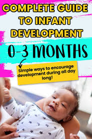 How To Encourage Your Baby S Development From 0 3 Months Baby Milestones Baby Development Baby Month By Month