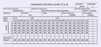 Solved The Figure Displays A Record Sheet For 18 Samples