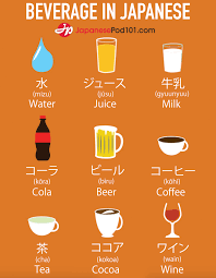Dont Forget To Create Your Free Lifetime Account To Learn Japanese With The Best Resources You Need Korean Words Learning Korean Language Korean Words