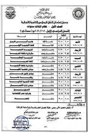 كتب المنهاج الفلسطيني للصف الاول الاساسي. Ø¬Ø¯ÙÙ Ø§ÙØªØ­Ø§ÙØ§Øª Ø§ÙØµÙ Ø§ÙØ§ÙÙ Ø§ÙØ«Ø§ÙÙÙ Ø§ÙØªØ¬Ø§Ø±Ù Ø§ÙØªØ¹ÙÙÙ Ø§ÙÙÙÙ Ø§ÙØªØ¬Ø§Ø±Ù Facebook