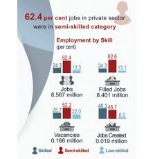 Malaysia is estimated to have over 3 million migrant workers, which is about 10% of the malaysian population.12 the exact numbers are unknown: Stats Dept Increasing Reliance On Foreign Workers Over The Years Led To Suppression Of Wage Levels Trp
