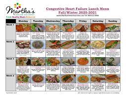 Low sodium means 140 milligrams of sodium of less. Congestive Heart Failure