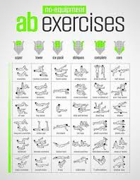 Good Fast Ab Workouts Sport1stfuture Org