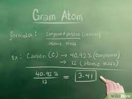 Evaporation au niveau du plan d'eau en kg/h (sans activité humaine, vitesse d'air au dessus du plan d'eau pratiquement nulle) w = taux d'évaporation du plan d'eau en kg/h Comment Calculer La Formule Empirique D Un Compose Chimique