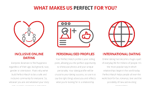 How to use match.com dating app to meet new singles. Perfect Match Review May 2021 Pros Cons All Service Features