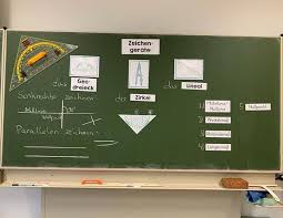 Frau Optimal Auf Instagram Geodreieck Und Zirkel Das Tolle Tafelbild Ist Von Ideenreiseblog Instalehrerzimmer Mathe Geod Geodreieck Zirkel Dreieck