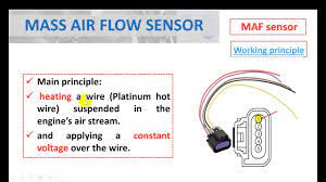 Map sensor & wiring diagram. Mass Air Flow Sensor Hot Wire Symptoms Of A Bad Maf Sensor Youtube