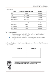 2019, soalan matematik tahun 6, soalan matematik darjah 4, image result for soalan matematik tahun 3 2017 mt math via www.pinterest.com. Panduan Kps Sains Tahun 3 58 638 Jpg 638 903 Science Farah