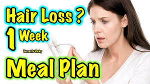 Foods rich in iron may assist you if you are iron deficient, word of caution for men and women. Hair Growth Meal Plan How To Stop Hair Fall For Men Women Naturally Foods To Prevent Hair Loss Youtube