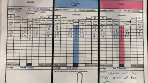 Espn, espn deportes and espn+ hold the coverage rights for ufc 251. Pic Official Usman Vs Covington Ufc 245 Scorecard Mmamania Com