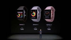 You get an instant quote, free shipping and fast payment when you sell old apple watch series 1 you don't need anymore. Roundup Apple Watch Series 3 Series 1 Specs And Prices Compared 9to5mac