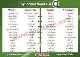 Synonyms Word List Q Synonyms List A To Z With Example Sentences And Pdf In 2020 Synonyms And Antonyms Word List Synonym