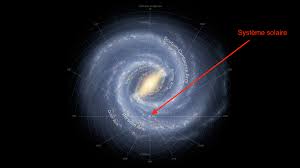Des extraterrestres visitent la terre depuis la préhistoire. S Ils Existent Les Aliens Ont Peut Etre Deja Explore La Voie Lactee Voire La Terre
