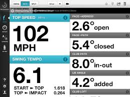 This golf swing analyzers have been highly rated and reviewed by experts of the game like graeme mcdowell (pga tour player). Swing Trainer Analyzer Reviews