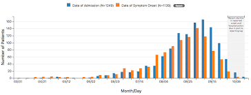 No, juul pods are not officially refillable. Vaping Health Crisis What You Need To Know The Verge