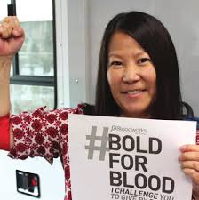 BLOODWORKS ANNUAL REPORT 2019