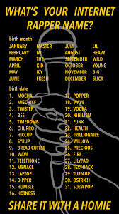 Looks Like You Made It As A Rapper On Youtube Million Of Dollars Millions Of Followers Millions Of Fans What Do You Call Yourself In 2020 Superhero Names Funny Name Generator
