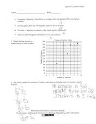 Given a proportional relationship, students will be able to graph a set of data from the relationship and interpret the unit rate as the slope of the line. Lesson 5 Homework Practice Graph Ratio Tables