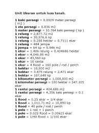 English word tanah(soil) occurs in sets Unit Ukuran Untuk Luas Tanah