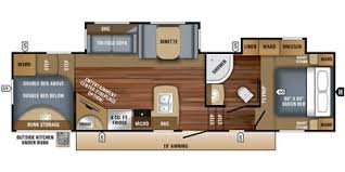 2019 Jayco Eagle Ht Fifth Wheel Series M 29 5 Bhds Specs And Standard Equipment Nadaguides