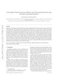 Https Arxiv Org Pdf 1903 12489