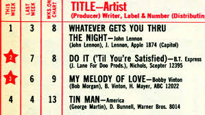 Rewinding The Charts 40 Years Ago A Solo John Lennon Hit