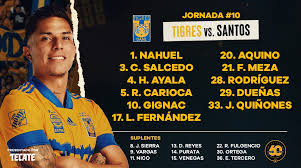 Follow club santos laguna and others on soundcloud. Uanl Tigres Beat Santos Laguna