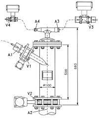 Powder Transfer Machine Pts Powder Transfer System Dec Group For The Pharmaceutical Industry