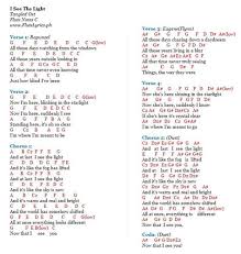 I See The Light Tangled Flute Sheet Music Piano Sheet Music Letters Clarinet Sheet Music Flute Sheet Music