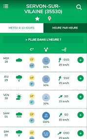 Prévisions météo agricoles à 10 jours et heure par heure sur 48h et pluie dans l'heure pour la france métropolitaine. Meteo Agricole Paris 10 Jours