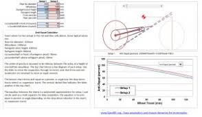 Motorcycle Anti Squat Calculator Data For Motorcycles