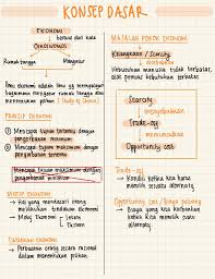 Maybe you would like to learn more about one of these? Ambisnotes Konsep Dasar Ekonomi Kelas 10 Ambisnotes