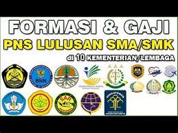 Ini besaran gaji dan tunjangan untuk lulusan sma yang lolos cpns 2018 jumlahnya menggiurkan tribun style line today / video panas bertema sma ini adalah video panas. Gaji Bnn Sma Gaji Bnn Sma Beberapa Perusahaan Menerima Lulusan Sma Kumpulan Soal Pppk Terbaru 2021 Thaais Tata