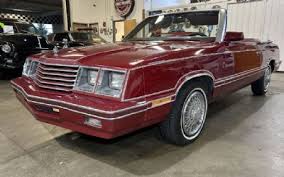 Image result for Crimson Red 1984 Dodge
