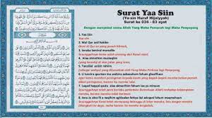 Maybe you would like to learn more about one of these? Surat 36 Yasin 83 Ayat Arab Latin Dan Terjemahan Youtube