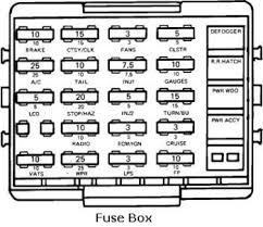 Please note that some of these drawings and schematics may be duplicated with a different file name. 85 Corvette Fuse Diagram Wiring Diagram Page High Best High Best Granballodicomo It