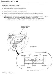 Then the process is quick, as. 98 Civic Ex Power Locks Not Working Hondacivicforum Com