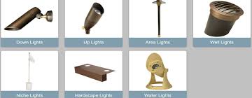 3 Best Landscape Lighting Brands And Materials For 2020